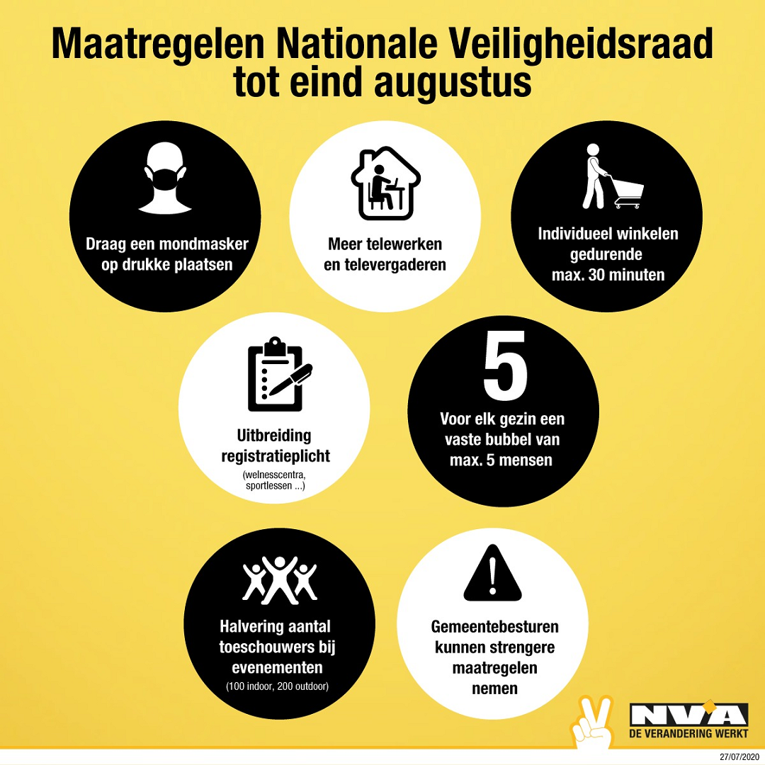 Maatregelen Nationale Veiligheidsraad Tot Eind Augustus | N-VA Boom